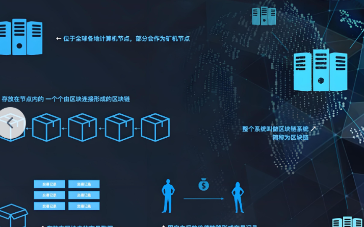 2026美加墨欧世界杯竞猜交易界面